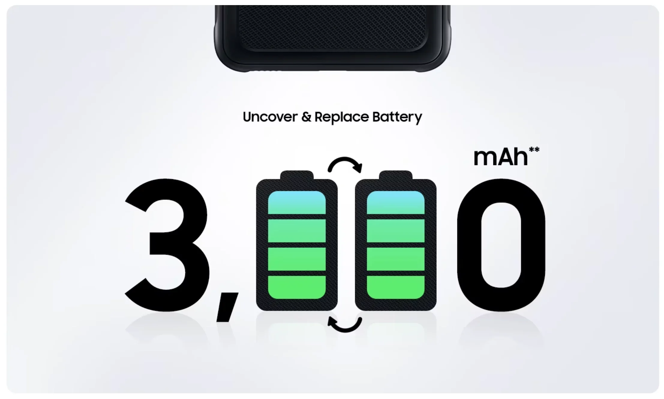 Batterie du Samsung Galaxy XCover 5