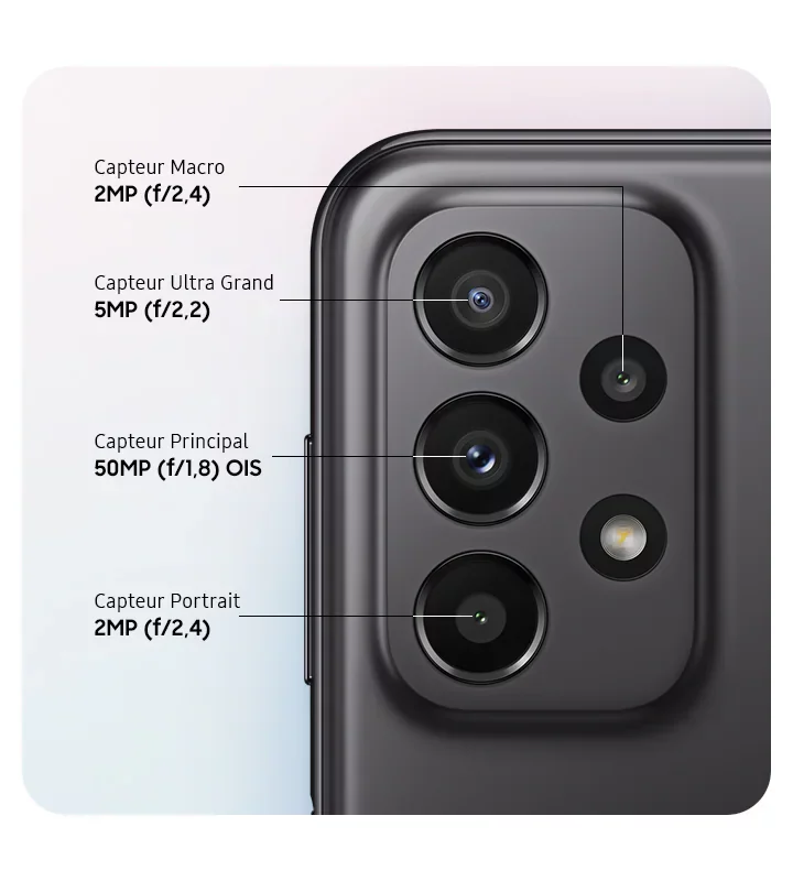 L'appareil photo du Galaxy A23 de Samsung