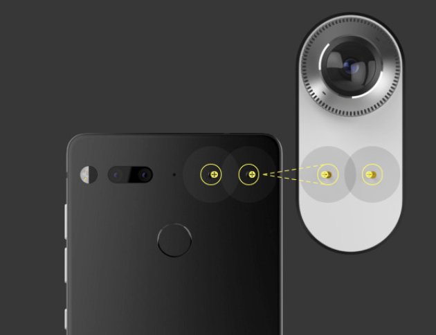 Essential Phone accessoire caméra 