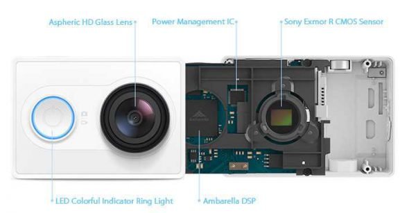 Gizlogic-Xiaomi Yi Action Camera Capteurs