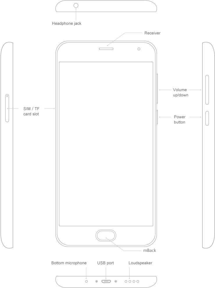 Meizu M2 Mini : Un grand smartphone chinois 4G à bon prix