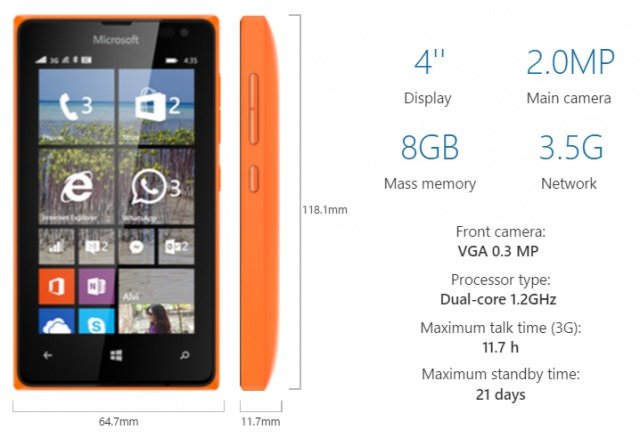 Nokia lumia 435 : L'attaque du bas de gamme