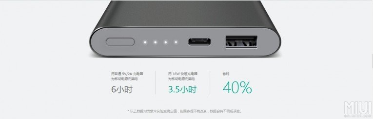 Des LED qui vous informeront de l'état de charge de la Xiaomi Mi Powerbank Pro