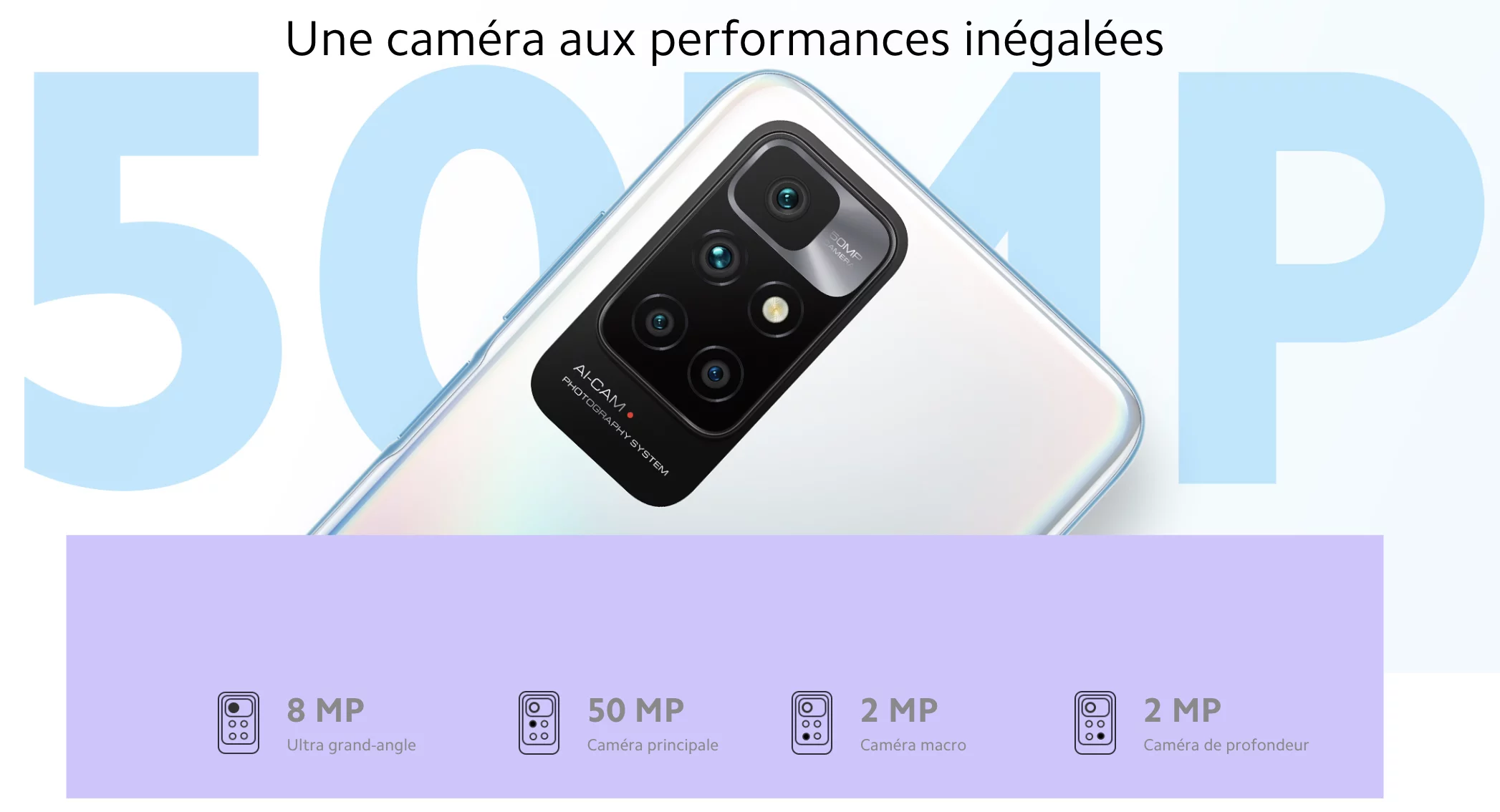 Les capteurs photo du Xiaomi Redmi 10