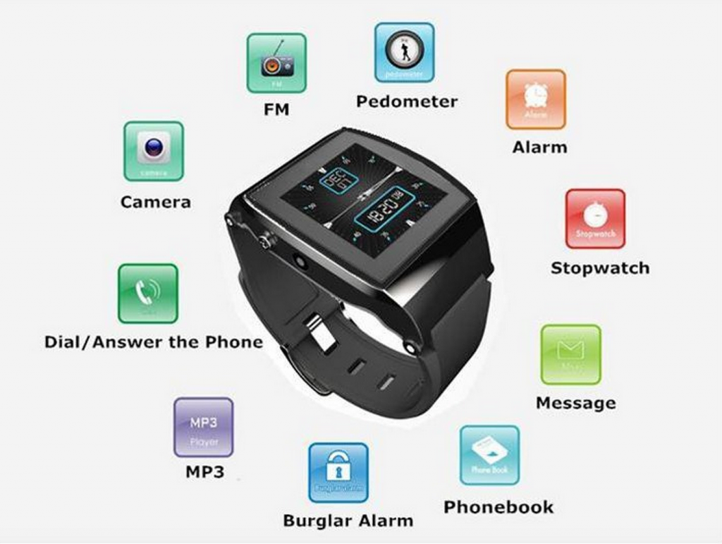 Smartwatch u8 Pro fonctions