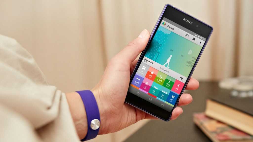 Sony smartband SWR10 : un géant dans le secteur des bracelets intelligents