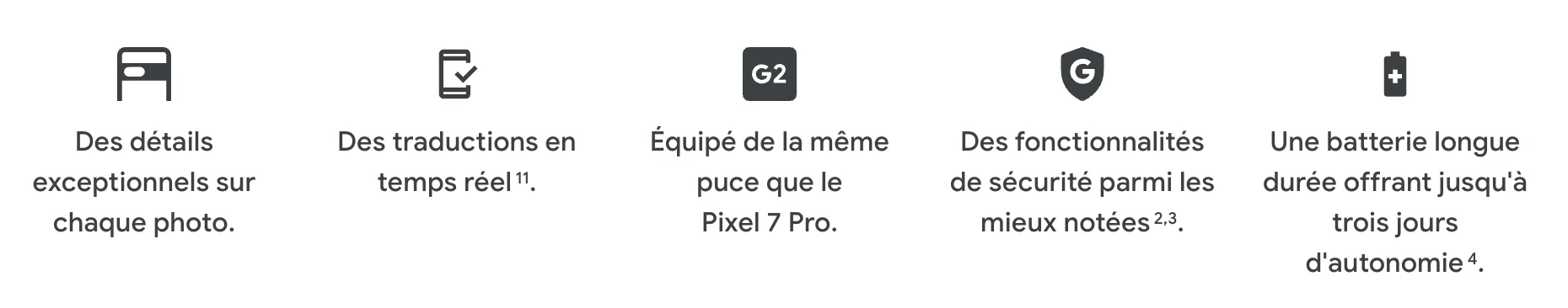 Google Pixel 7a: La Révolution de la Photographie Mobile