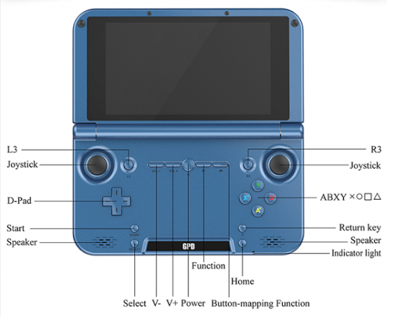 Gpd XD : La console de jeux portable qui émule